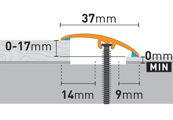 93 cm Universal Bodenprofil | 3 in 1 | Titan