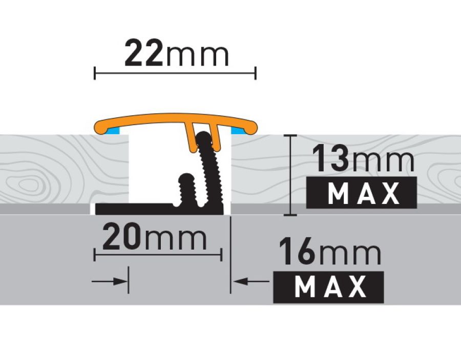 93 cm Übergangsprofil | Clipsystem | Titan gebürstet